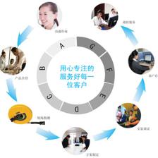 食品香蕉粉專用混合設(shè)備 三維擺動混合機(jī)與變頻調(diào)速混合機(jī)選購指南